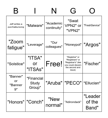 ITS Bingo Card