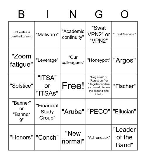 ITS Bingo Card