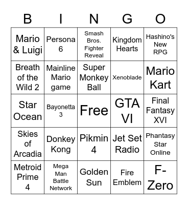 E3 2021 Wishlist Bingo Card