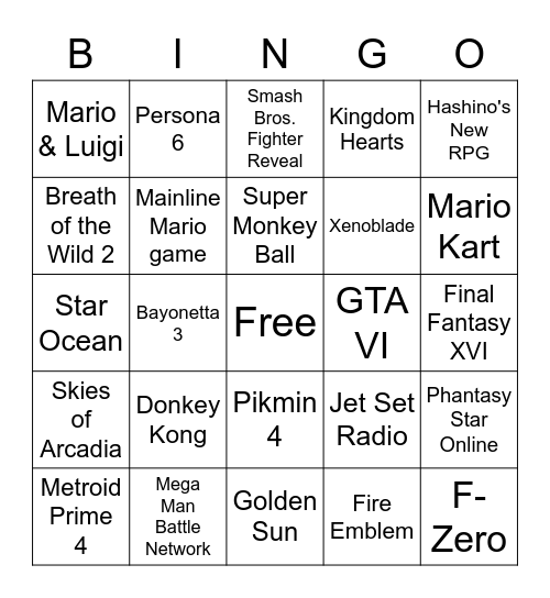 E3 2021 Wishlist Bingo Card