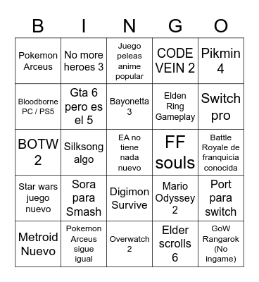 E3 2021 Bingo Card
