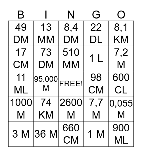 Metriek Stelsel Bingo Card