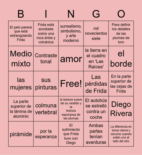 Frida Kahlo BINGO Card