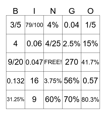 Fraction, Decimal, and Percent Bingo Card