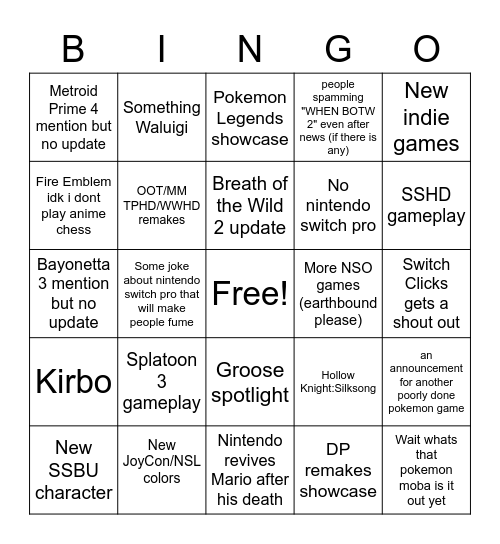 Nintendo E3 Bingo Card