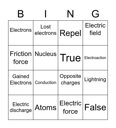 STATIC ELECTRICITY Bingo Card