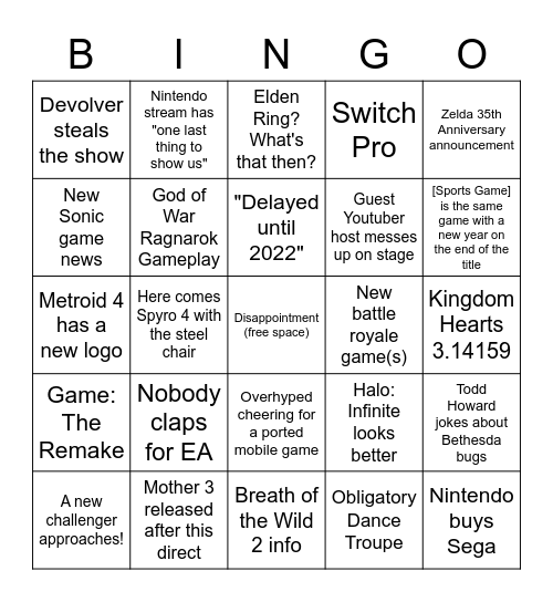Boolensteels E3 Bingo 2021 Bingo Card