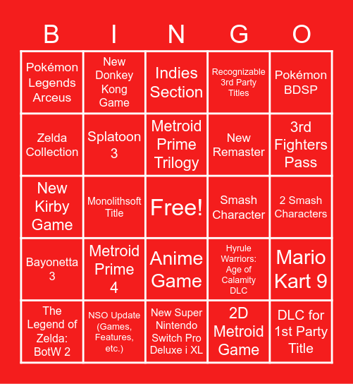 Nintendo E3 2021 (Fil) Bingo Card