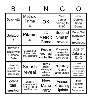 Nintendo E3 2021 Bingo Card