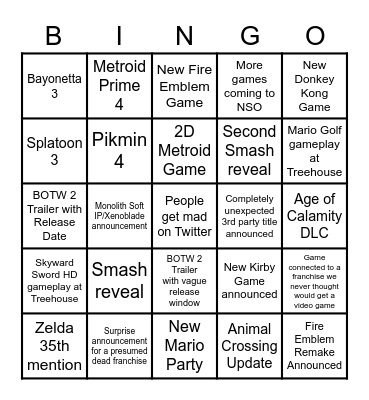 Nintendo E3 2021 Bingo Card