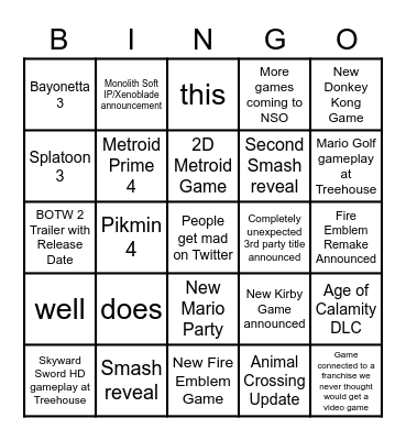 Nintendo E3 2021 Bingo Card