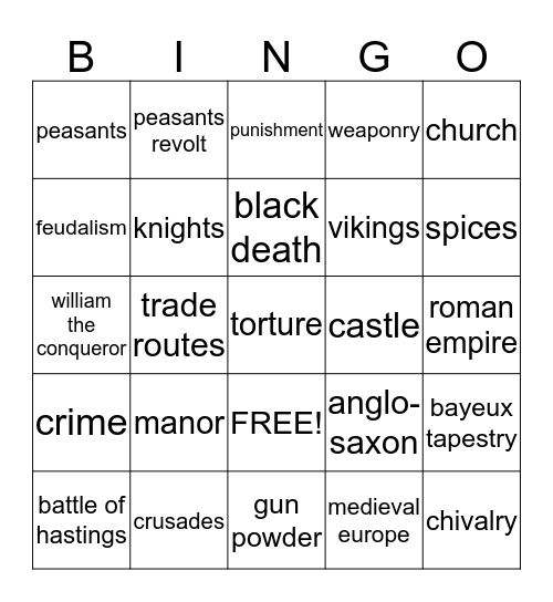 Medieval Europe Bingo Card