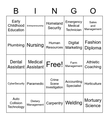 Trade Bingo Card