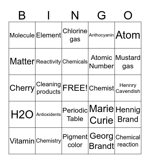 CHEMICAL Bingo Card