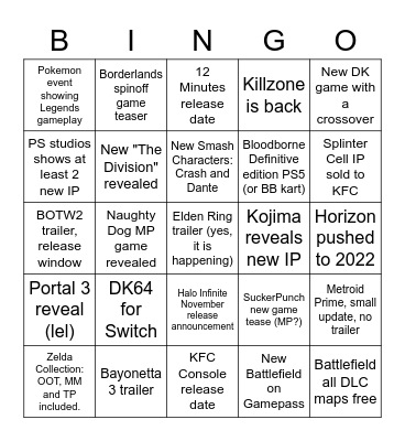 E3 2021 Bingo Card