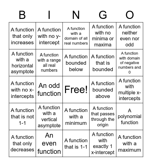 Functions Bingo Card