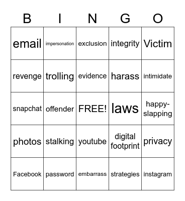 Cyberbullying Bingo Card
