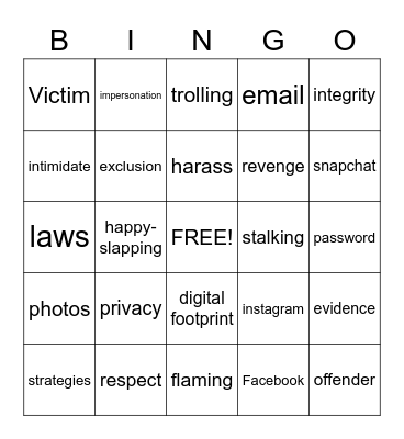 Cyberbullying Bingo Card