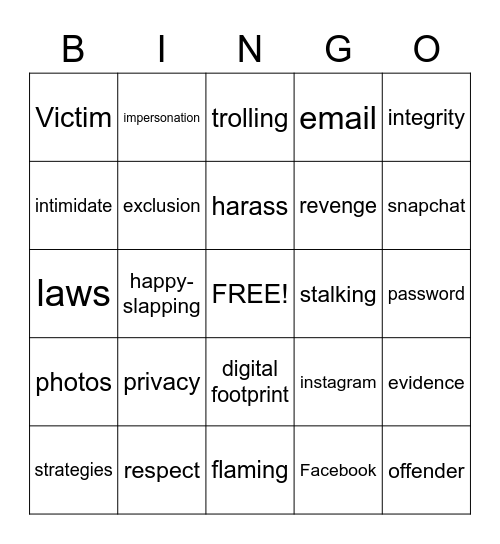 Cyberbullying Bingo Card