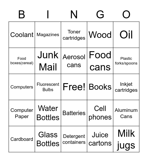 What can be Recycled? Bingo Card