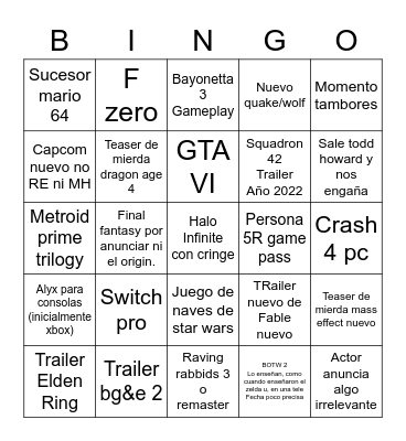 Bingo e3 2021 Bingo Card