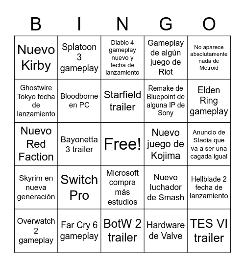 E3 2021 Bingo Card