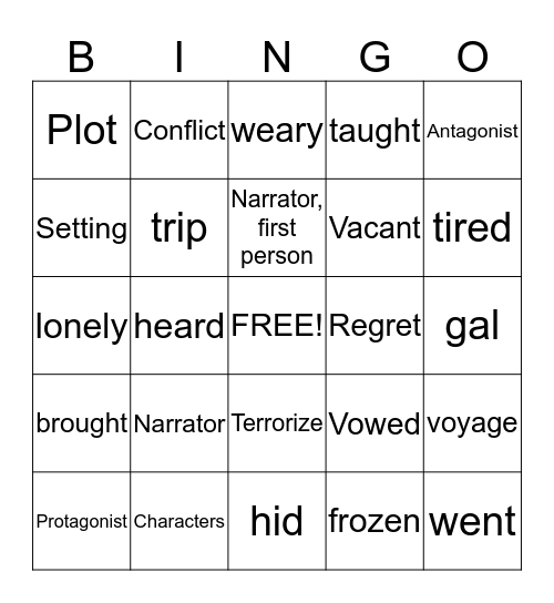 Story Elements Bingo Card