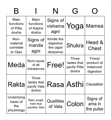 Maharishi AyurVeda Bingo Card