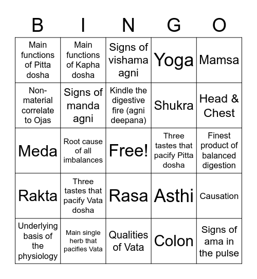 Maharishi AyurVeda Bingo Card