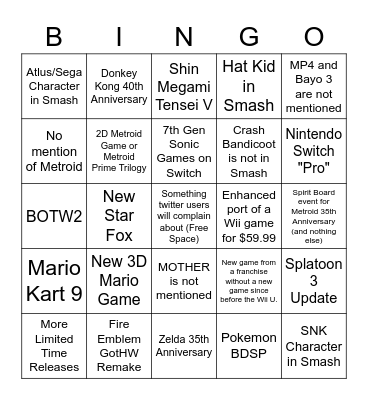 Nintendo E3 2021 Bingo Card