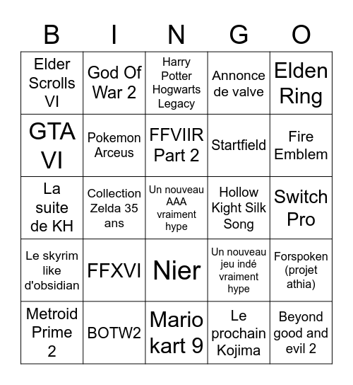 E3 Bingo Card
