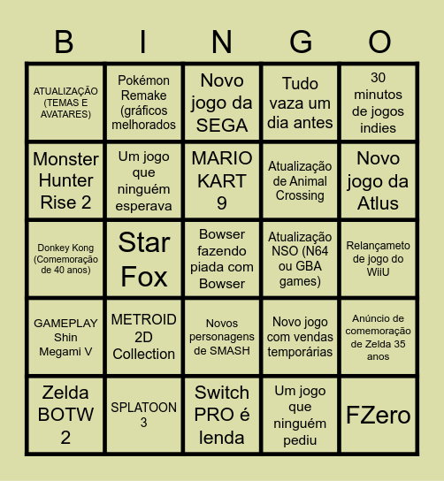 NINTENDO E3 Bingo Card