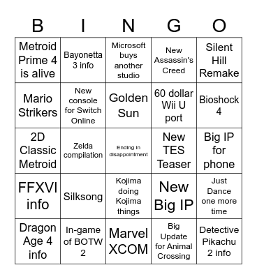 E3 2021 Bingo Card