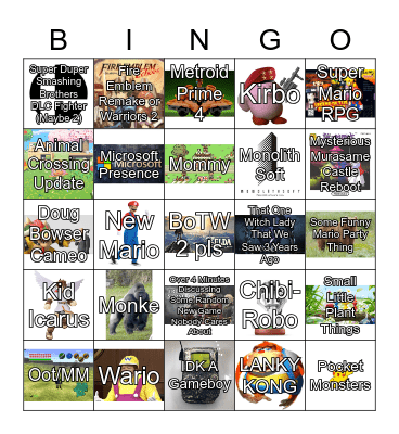 Nintendo E3 2021 Predictions Bingo Card