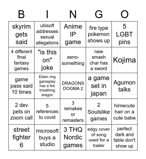 E3 2021 Bingo Card