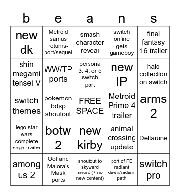 e3 Bingo Card