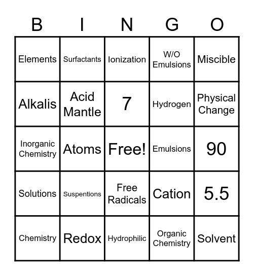 Basics of Chemistry Bingo Card