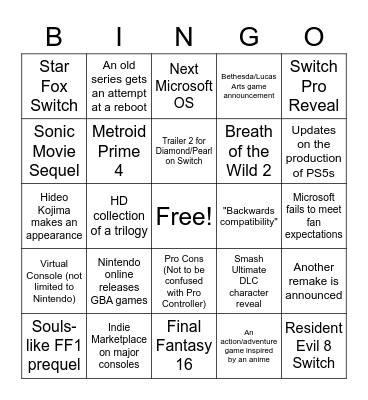 E3 2021 Bingo Card