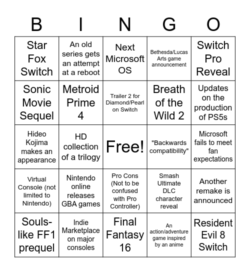 E3 2021 Bingo Card