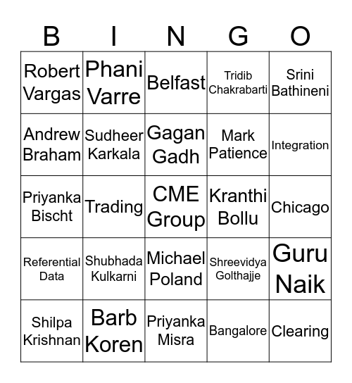 Integration Team Bingo Card