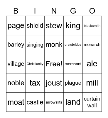 Middle Ages Bingo Card