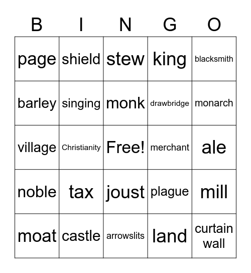 Middle Ages Bingo Card