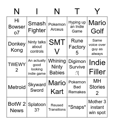 Nintendo E3 Bingo Card