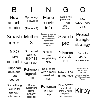 Nintendo direct Bingo Card