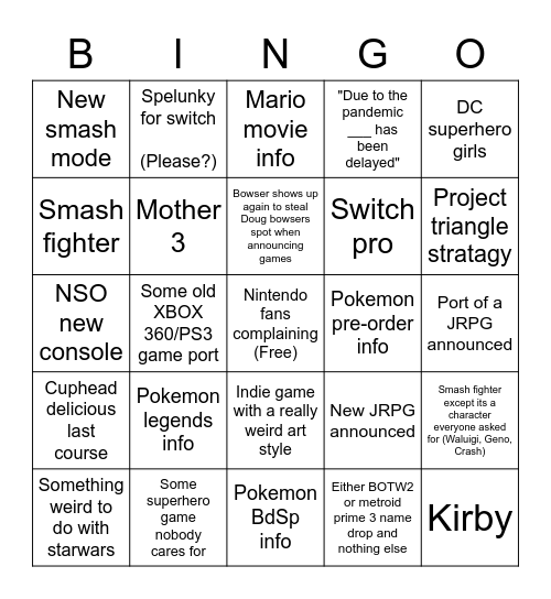 Nintendo direct Bingo Card