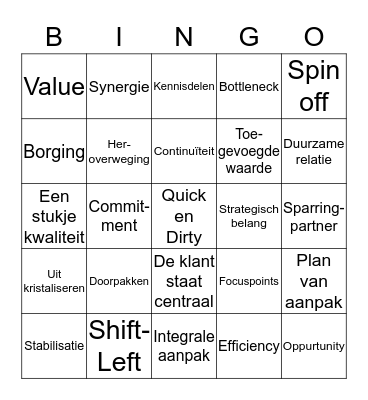 OGD jaarvergadering Bingo Card