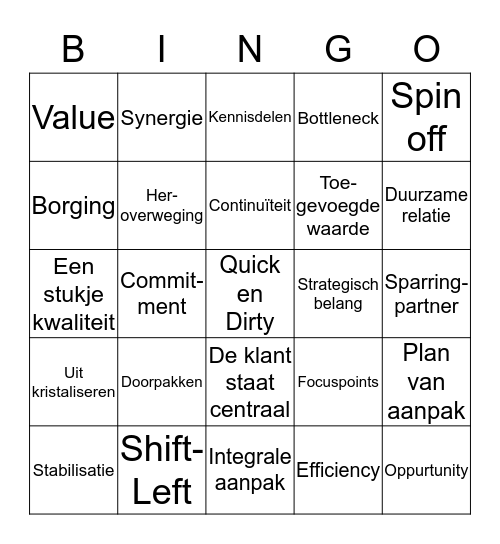 OGD jaarvergadering Bingo Card