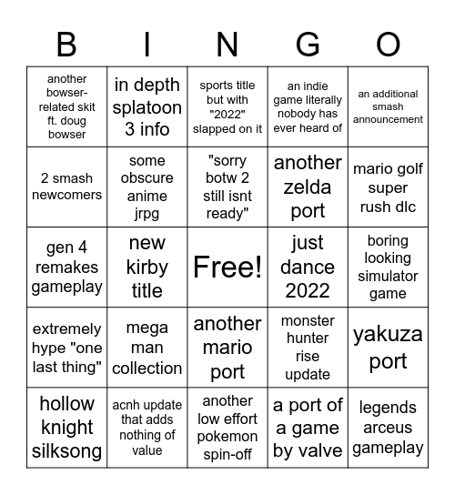 nintendo direct @ e3 2021 bingo Card