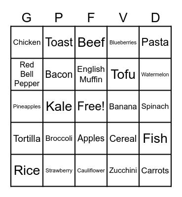 MyPlate BINGO Card