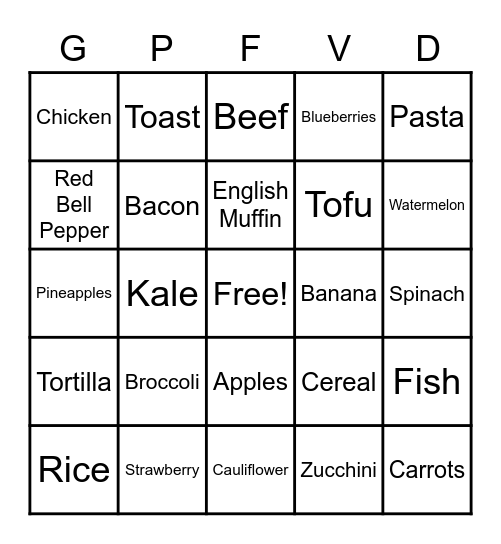 MyPlate BINGO Card